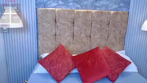 sofia_gutierrez_x online show from May 2026 02:46:01 PM