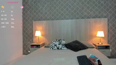 Snapshot of sofia_ostos chatting on July 2026 03:22:02 AM Sofia Ostos online show from July 2026 03:22:02 AM