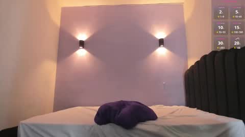 Sofia online show from January 2025 05:15:02 AM