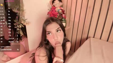 Sofie online show from January 2026 04:21:02 PM