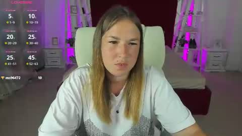sofii_darling online show from July 2026 04:46:02 PM