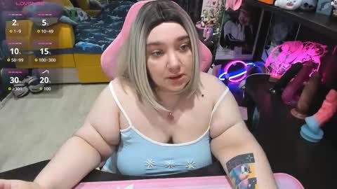 Sofie online show from March 2026 03:45:02 AM