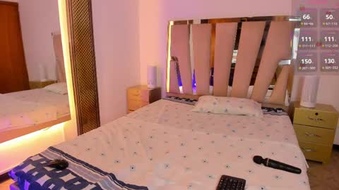 Snapshot of sofycutee chatting on April 2026 12:01:01 PM sofycutee online show from April 2026 12:01:01 PM