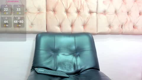 Sophia online show from January 2025 11:50:01 AM