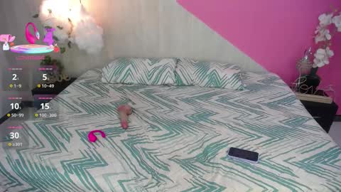 sophia_brunette21 online show from October 2025 11:34:02 AM