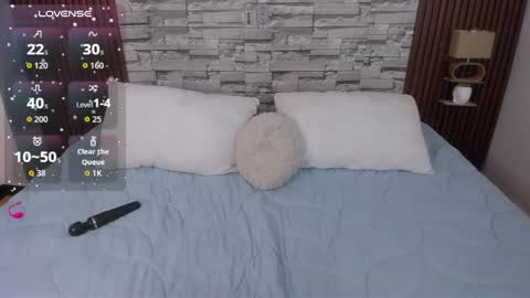 SOFI online show from January 2026 04:07:02 AM