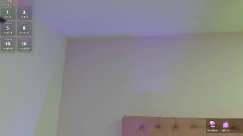 Sofi online show from February 2026 12:43:02 PM