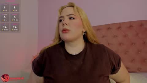 Sofi online show from February 2026 01:12:02 PM