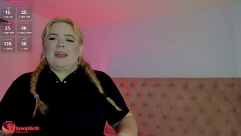 Sofi online show from February 2026 12:24:02 PM