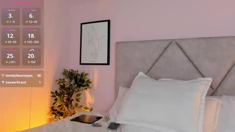 Snapshot of sophibrook chatting on February 2026 06:26:01 AM Sophi Brook online show from February 2026 06:26:01 AM