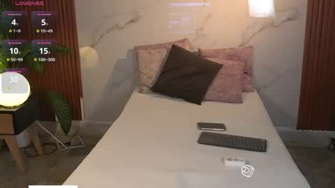 Sophie online show from April 2026 01:05:02 PM