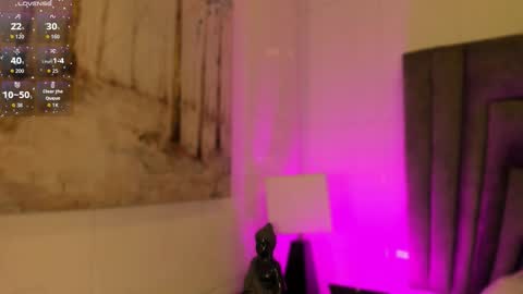 Sophie  online show from December 2025 10:54:02 AM