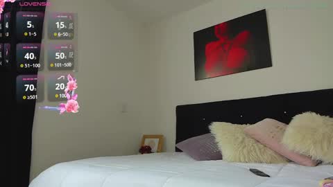 TWstacymalibu110 online show from January 2025 08:23:02 PM