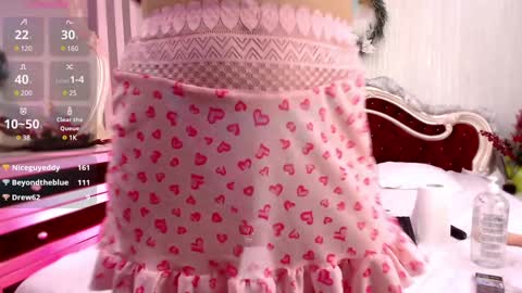 Stacy online show from January 2025 12:24:01 AM