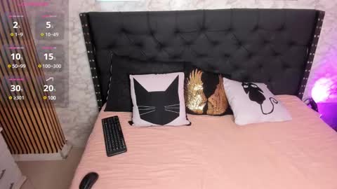 stefany_pablo1 online show from February 2025 12:22:02 PM