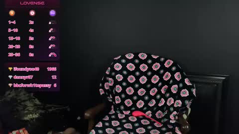 Polly online show from December 2025 04:55:02 PM