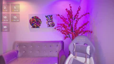 Snapshot of summer_miller chatting on March 2026 11:37:01 AM summer_miller online show from March 2026 11:37:01 AM