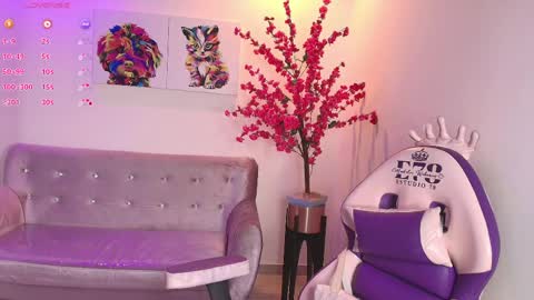 Snapshot of summer_miller chatting on April 2026 11:32:01 AM summer_miller online show from April 2026 11:32:01 AM