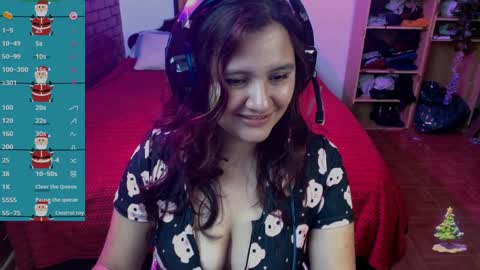 Snapshot of sunlight_7 chatting on December 2024 04:53:02 AM sunny online show from December 2024 04:53:02 AM