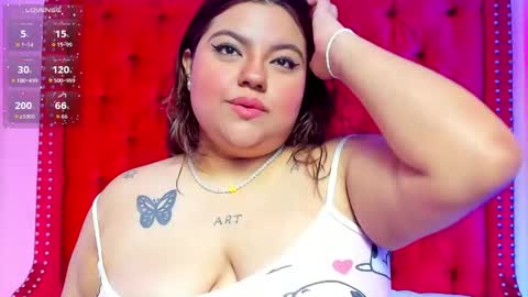 Snapshot of sunnyhoney_ chatting on May 2026 12:10:01 PM Sunny online show from May 2026 12:10:01 PM