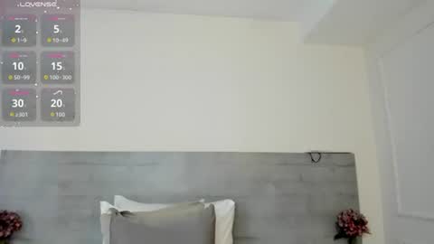 Snapshot of sunnywhitee chatting on July 2026 07:09:01 PM sunnywhitee online show from July 2026 07:09:01 PM