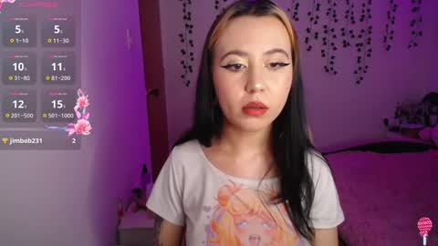 Snapshot of sunset_pienk chatting on December 2024 03:58:02 AM Sunset online show from December 2024 03:58:02 AM