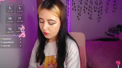 Snapshot of sunset_pienk chatting on December 2024 05:47:01 AM Sunset online show from December 2024 05:47:01 AM