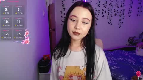 Snapshot of sunset_pienk chatting on January 2025 01:31:02 AM Sunset online show from January 2025 01:31:02 AM