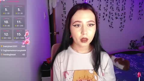 Snapshot of sunset_pienk chatting on January 2025 04:36:02 AM Sunset online show from January 2025 04:36:02 AM