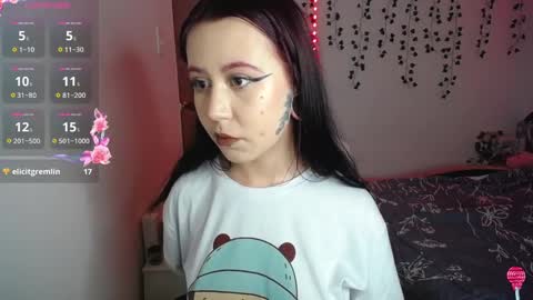 Snapshot of sunset_pienk chatting on January 2025 03:50:02 AM Sunset online show from January 2025 03:50:02 AM