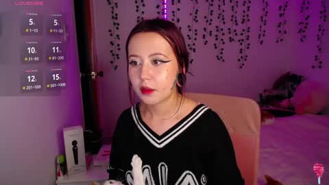 Snapshot of sunset_pienk chatting on January 2025 12:52:02 AM Sunset online show from January 2025 12:52:02 AM