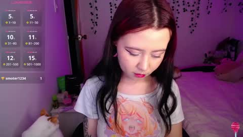 Snapshot of sunset_pienk chatting on January 2025 01:54:01 AM Sunset online show from January 2025 01:54:01 AM