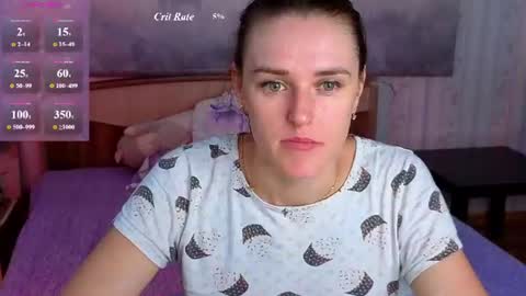 Snapshot of superhotgirlhere chatting on June 2026 03:15:02 AM Sweet Anna online show from June 2026 03:15:02 AM