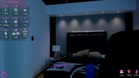 Snapshot of susann_ross chatting on April 2026 10:26:01 AM Susan Everyday From 0530 to 1430 Col Time online show from April 2026 10:26:01 AM