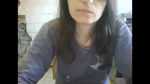 sweet4y0u online show from April 2026 08:48:01 AM