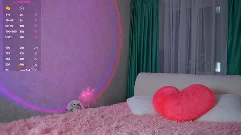Snapshot of sweet__kitty__11 chatting on January 2025 03:11:02 PM kitty online show from January 2025 03:11:02 PM