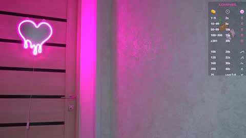 Snapshot of sweet__kitty__11 chatting on January 2025 07:03:01 PM kitty online show from January 2025 07:03:01 PM