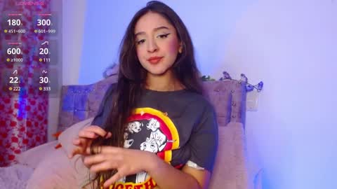 Sthefany Lauren Independent Model  online show from January 2025 12:26:01 AM