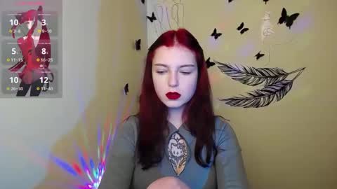Snapshot of sweet_cherryg chatting on December 2024 04:27:02 PM Ivy online show from December 2024 04:27:02 PM