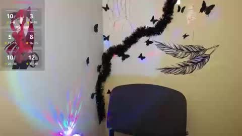Snapshot of sweet_cherryg chatting on December 2024 02:05:01 PM Ivy online show from December 2024 02:05:01 PM