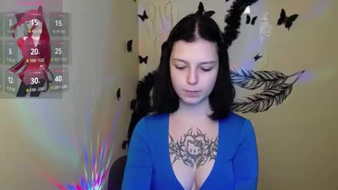 Snapshot of sweet_cherryg chatting on January 2025 01:14:02 PM Ivy online show from January 2025 01:14:02 PM