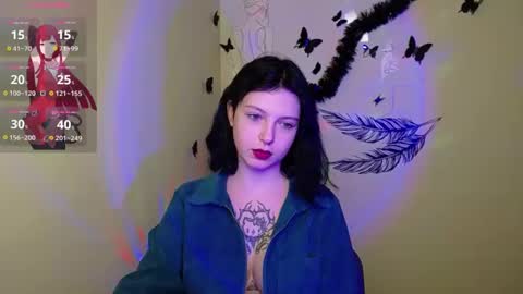 Snapshot of sweet_cherryg chatting on January 2025 10:45:01 AM Ivy online show from January 2025 10:45:01 AM