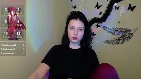 Snapshot of sweet_cherryg chatting on February 2025 04:08:01 PM Ivy online show from February 2025 04:08:01 PM