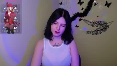 Snapshot of sweet_cherryg chatting on February 2025 01:08:02 PM Ivy online show from February 2025 01:08:02 PM
