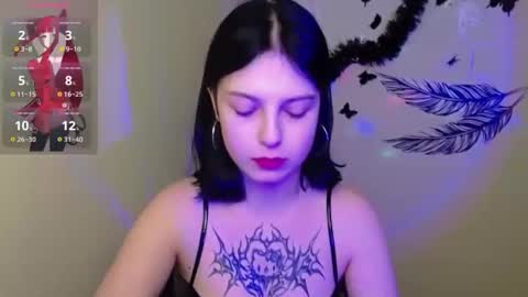Snapshot of sweet_cherryg chatting on February 2025 04:19:02 PM Ivy online show from February 2025 04:19:02 PM