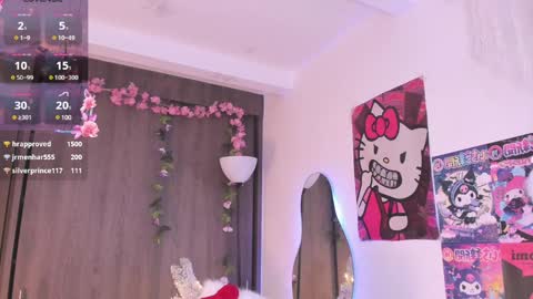 Snapshot of sweet_lilly_sweet chatting on December 2024 01:24:02 AM sweet_lilly_sweet online show from December 2024 01:24:02 AM