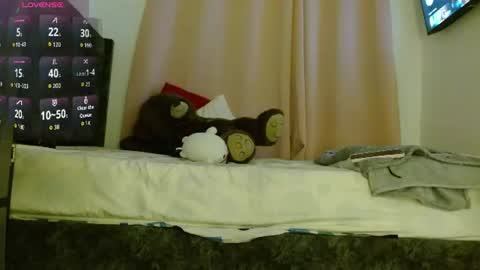Snapshot of sweet_temptation5 chatting on August 2026 03:53:02 AM Laura Lombardi online show from August 2026 03:53:02 AM