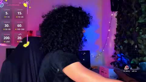 Snapshot of sweet_vond chatting on February 2026 11:17:01 AM Steven independent model online show from February 2026 11:17:01 AM