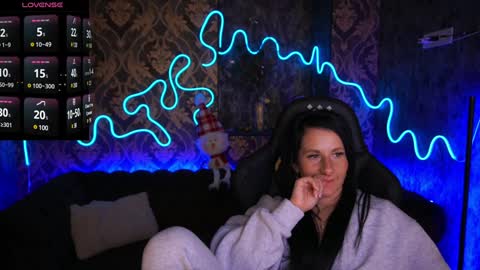 Arina online show from January 2025 10:53:02 AM