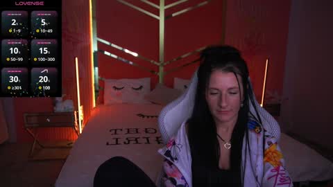 Arina online show from January 2025 02:11:01 PM